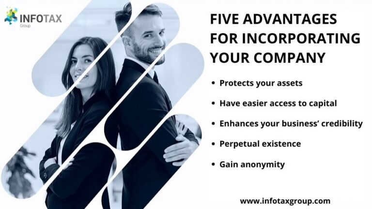 5-Advantages-Of-Incorpoorating-Your-Company