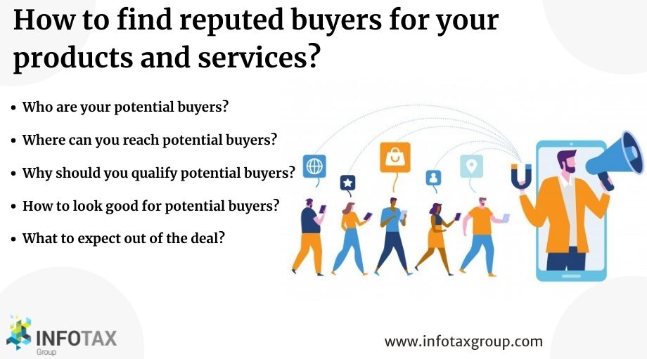 How-to-find-reputed-buyers-for-your-products-and-services