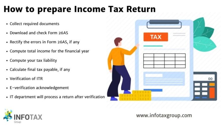 How-to-prepare-Income-Tax-Return