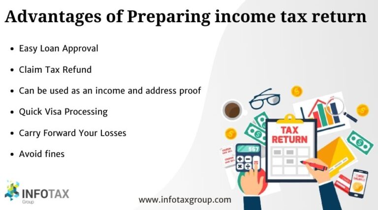 Advantages-of-Preparing-income-tax-return.
