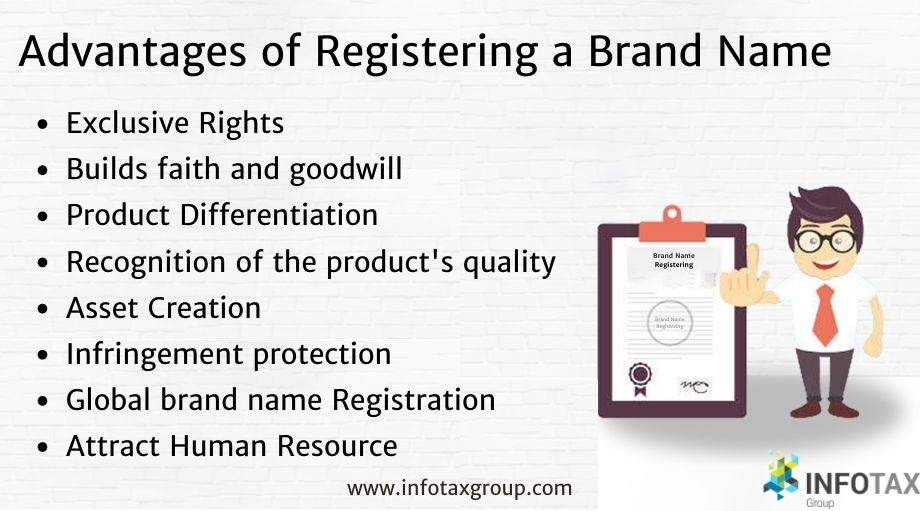 Advantages-of-Registering-a-Brand-Name.